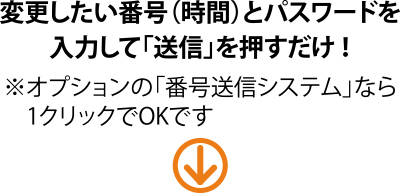 簡単に待ち時間を更新できます