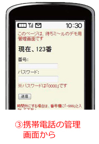 ③携帯電話の管理画面から
